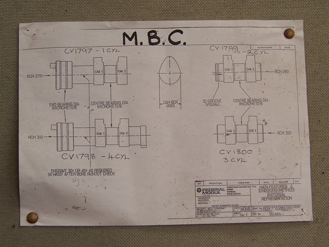 Technical drawings